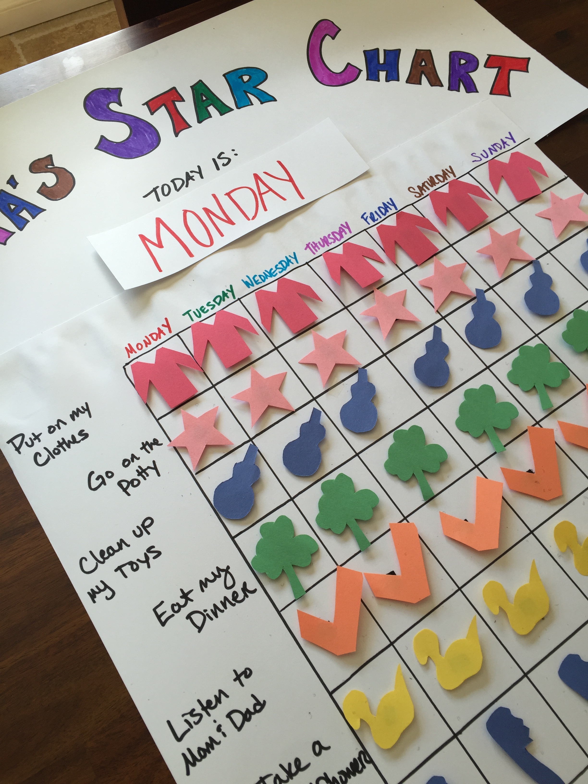 Homemade Star Chart